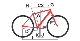 Sunfire 2.0 Geometry