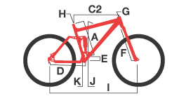 Thrill LTX Geometry