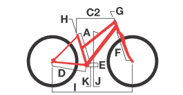 Nevada 3.0 Geometry